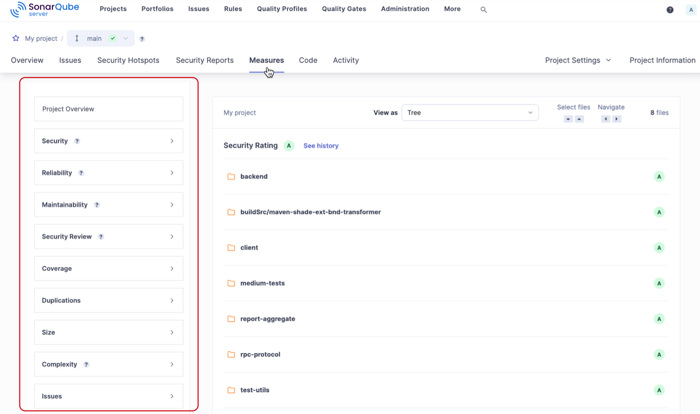 The Measures page in SonarQube.