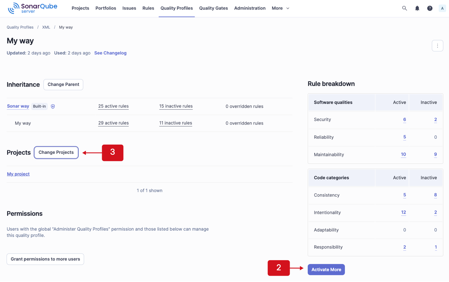 Activating rules and adding projects to the quality profile