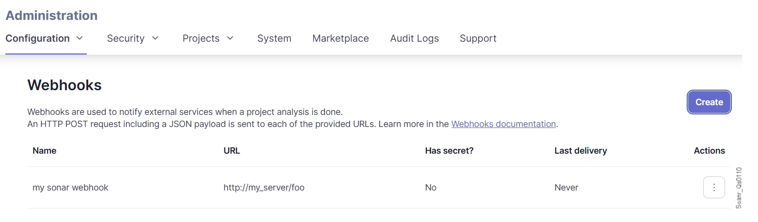 Managing webhooks