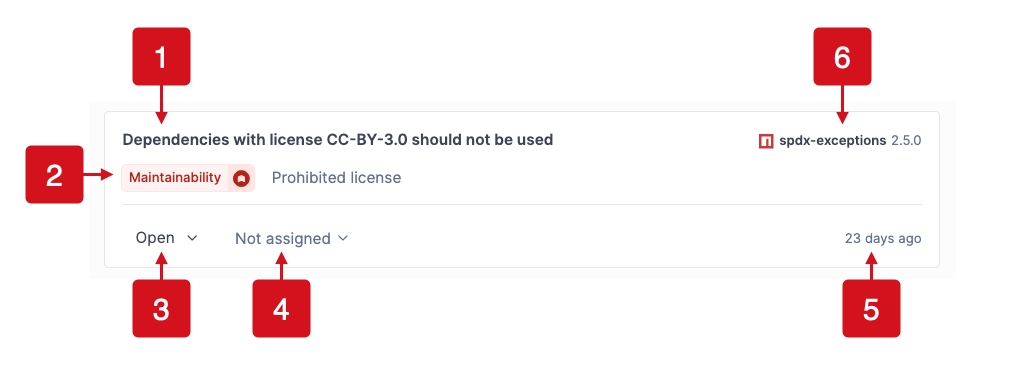 The information displayed by a dependency risk tile.