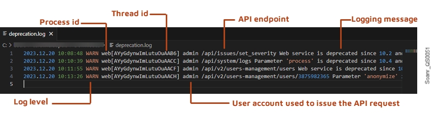 Deprecation logs