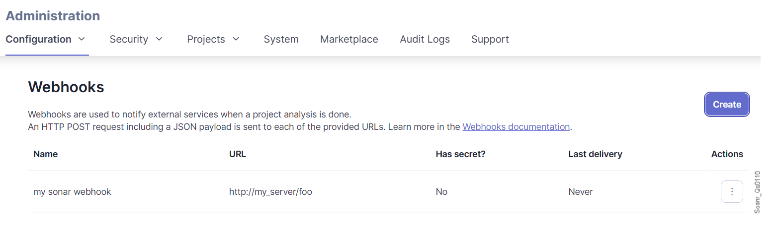 Managing SonarQube webhooks.
