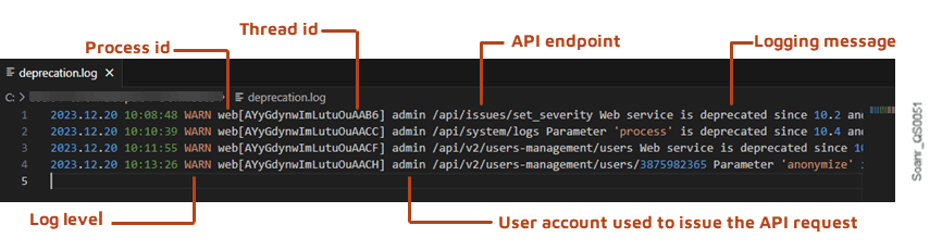 The screenshot highlights the line-by-line information available in the SonarQube deprecation logs.